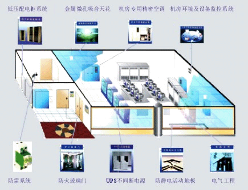 IT外包服务:引领企业科技变革的新引擎